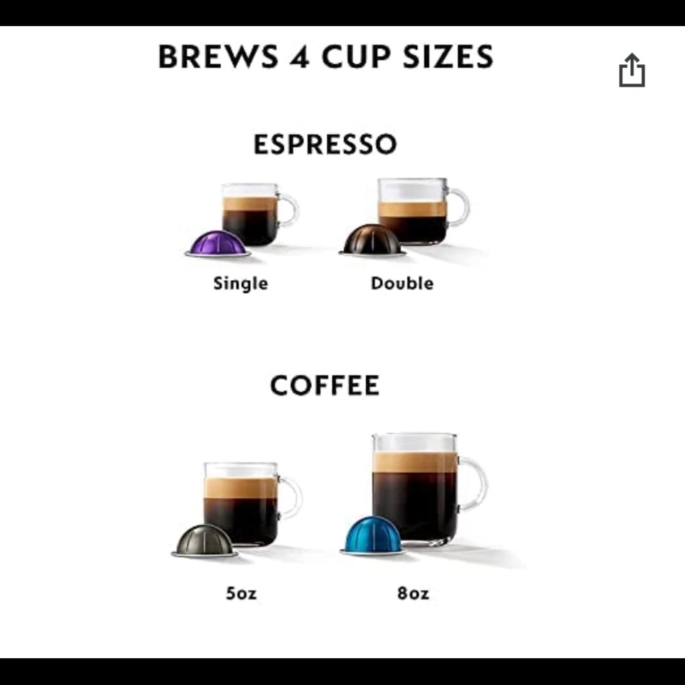 Brand New Nespresso espresso machine Breville BNV220BLK Vertuo Espresso machine - Picture 2 of 4